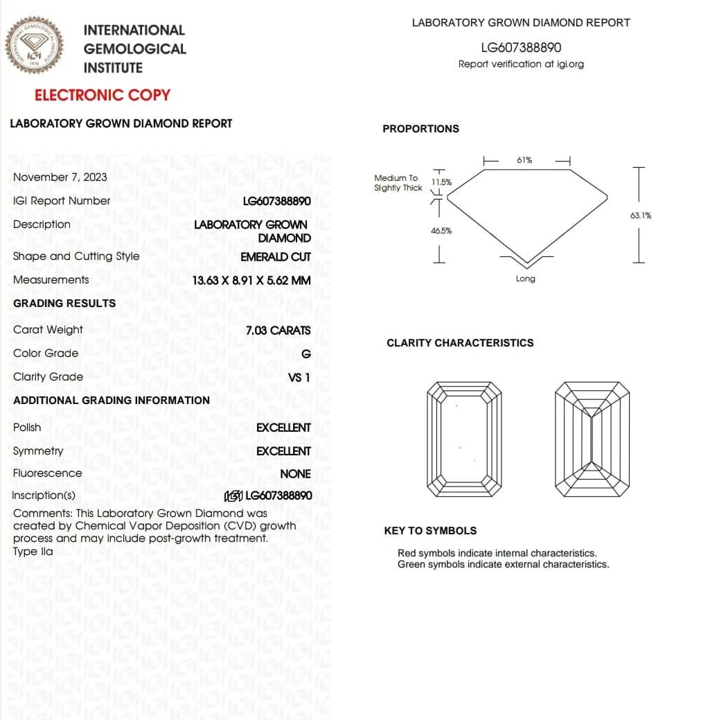 7.03 Carat Lab Diamond Ring